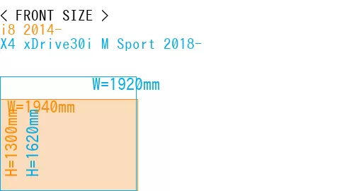 #i8 2014- + X4 xDrive30i M Sport 2018-